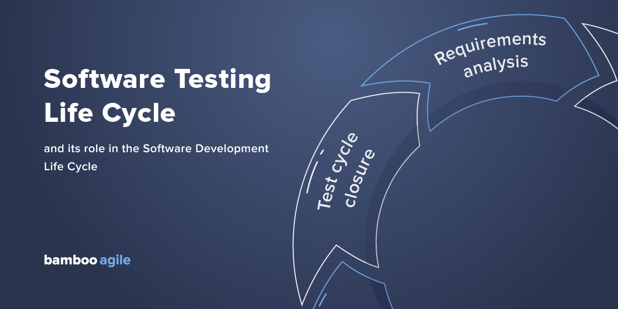 What Is Software Testing Life Cycle Stlc Insights