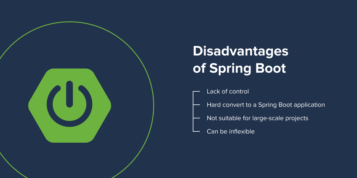 Spring boot outlet over spring