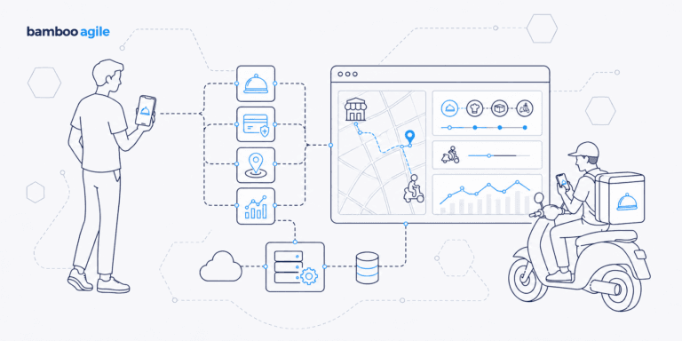 food delivery app development in 2026