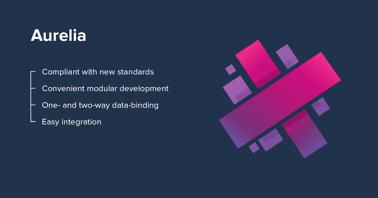 aurelia advantages – top 7 javascript frameworks in 2021 | Bamboo Agile ...