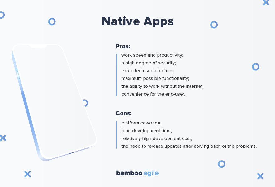 Native apps pros and cons - mobile apps category