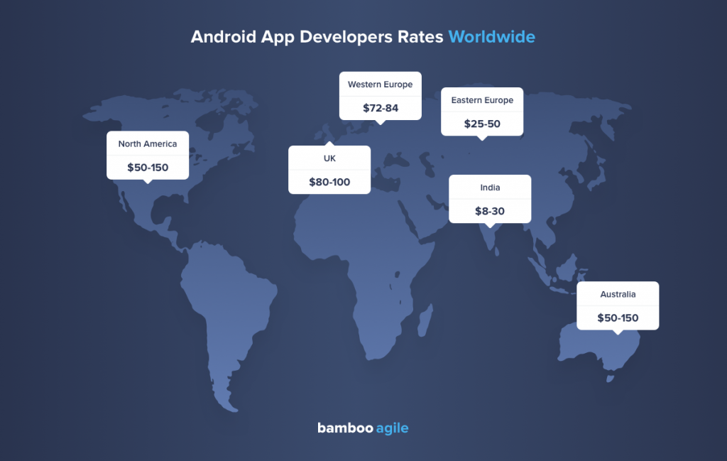 Android App Developers Rates Worldwide