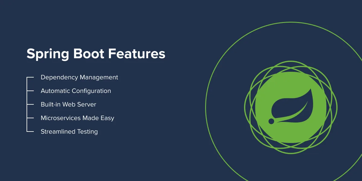 Features of Spring Boot