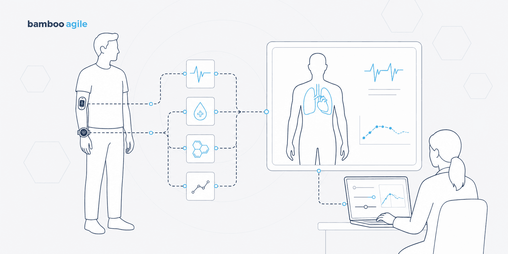 Digital twins in healthcare
