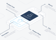 e-commerce app design trends in 2021