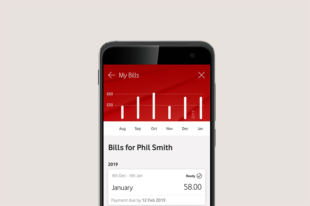 Payment-related telecom app features in Mein Vodafone.
