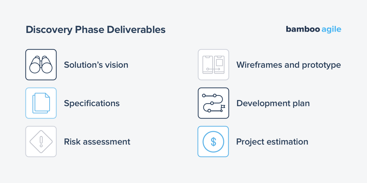 Project Discovery Phase Deliverables