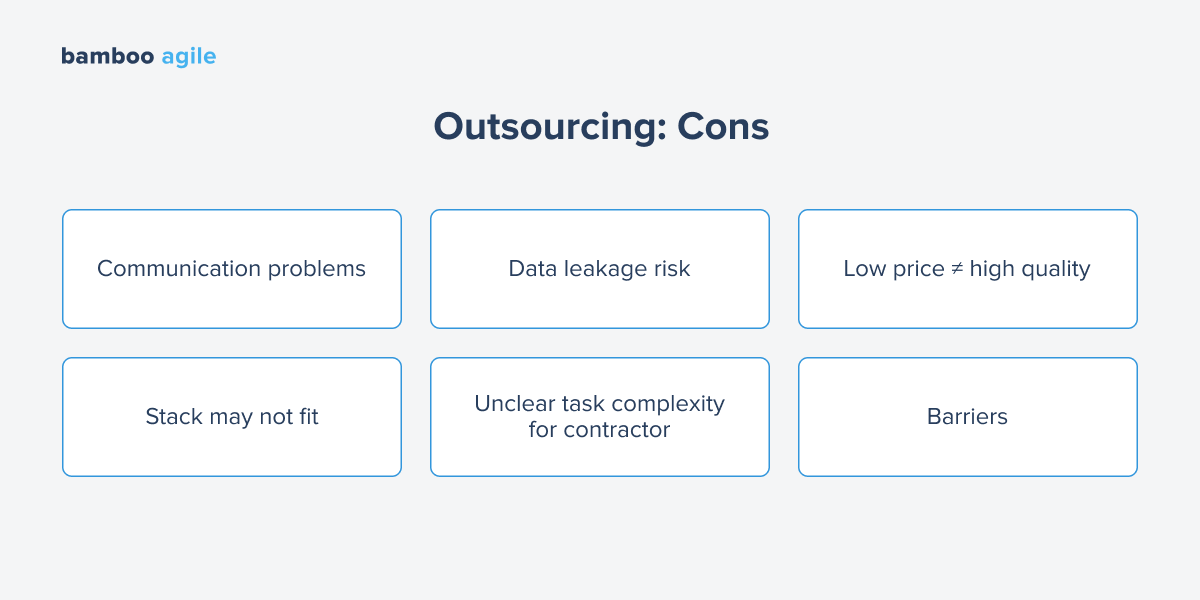 Outsourcing Software Development: Cons