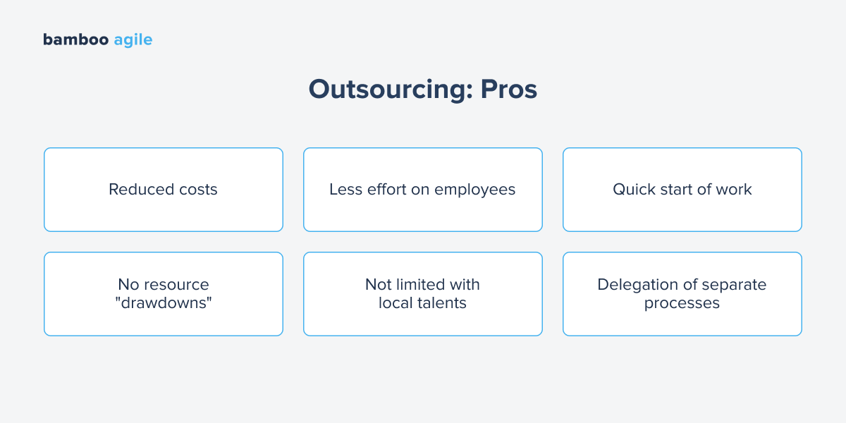 Outsourcing Software Development: Pros