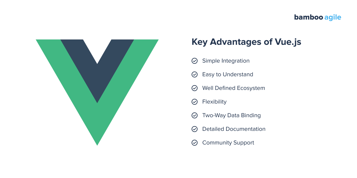 Key Advantages of Vue.js