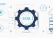 What is SOA Testing?