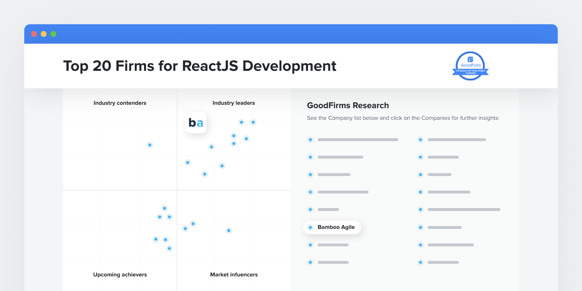 Top ReactJS Developers GoodFirms