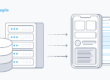 Backend services for mobile apps: main