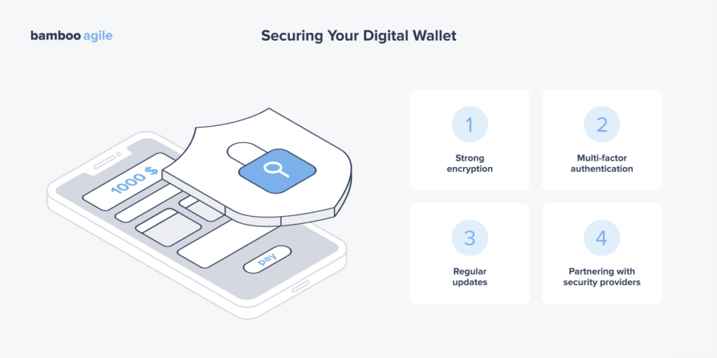 How to Create a Digital Wallet - Bamboo Agile