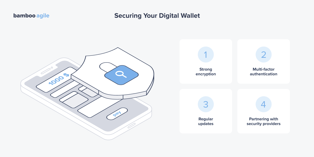 How to secure your digital wallet