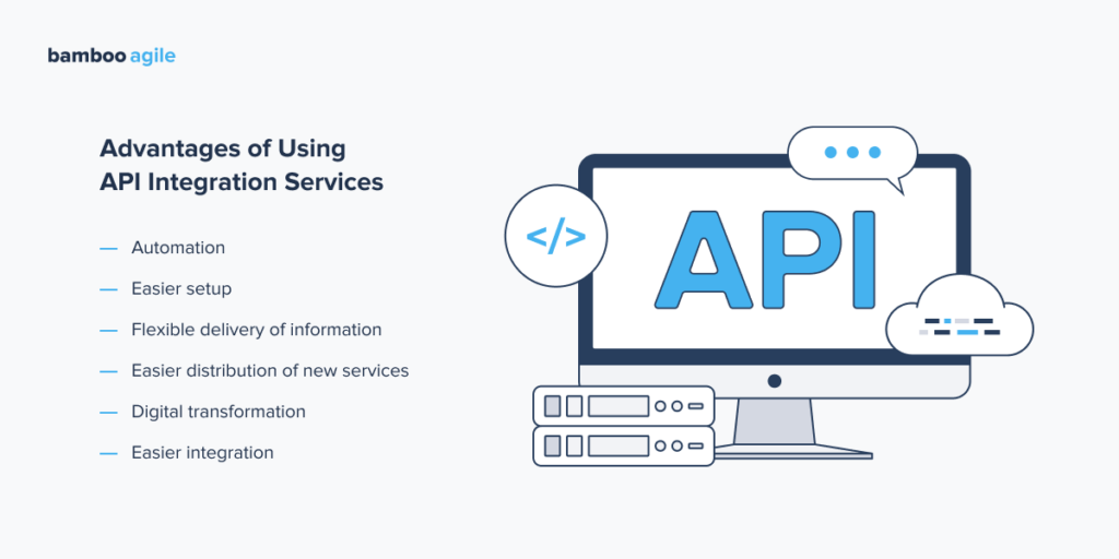 API integration services advantages