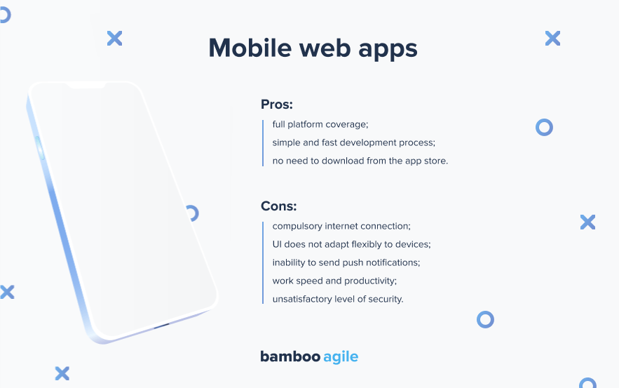 Mobile web apps pros and cons - mobile apps category