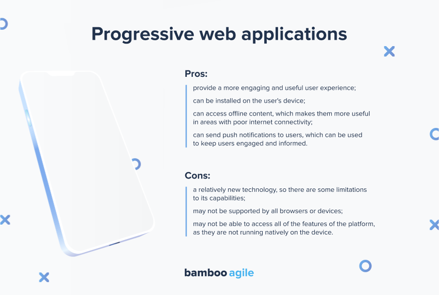 Progressive web apps pros and cons - mobile apps category
