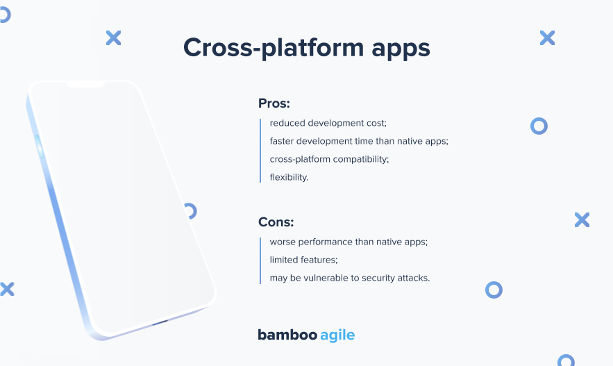 Cross-platform apps pros and cons - mobile apps category