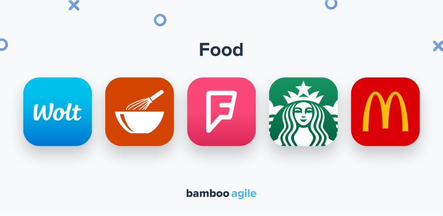 Food - mobile app types