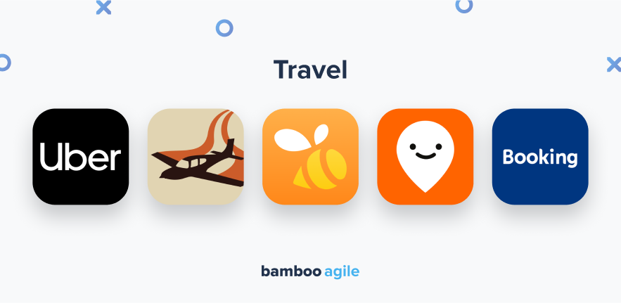 Travel - mobile app types