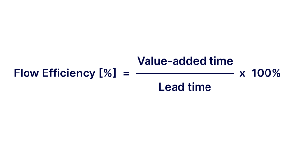 How to calculate flow efficiency