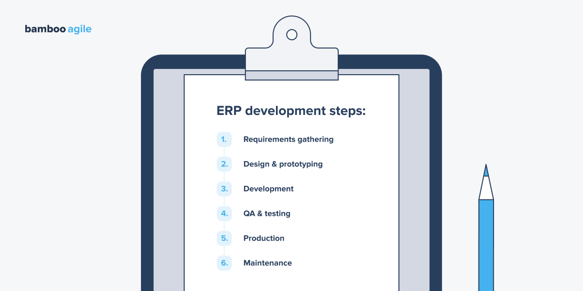 Developing Your Custom ERP Software with Bamboo Agile