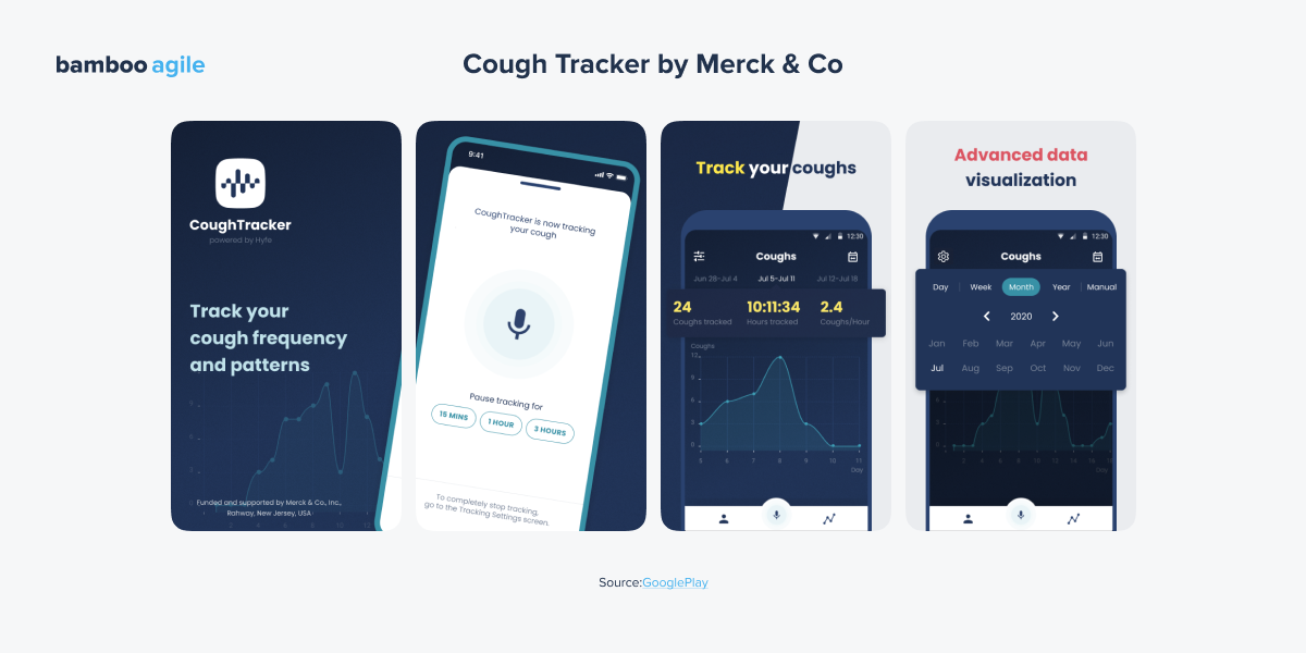 Disease prediction apps. Cough Tracker by Merck & Co