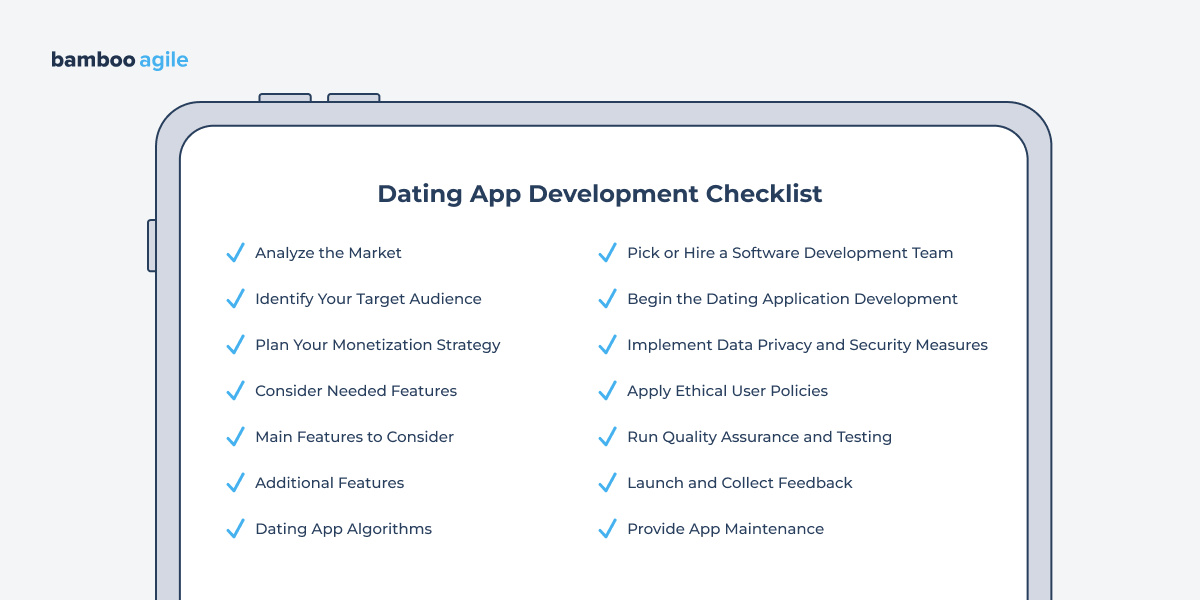 Dating app development checklist