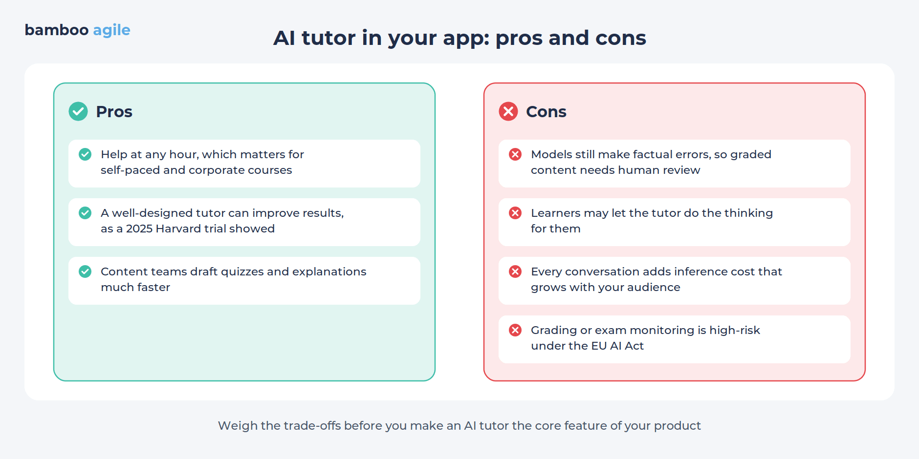 AI tutor: pros and cons