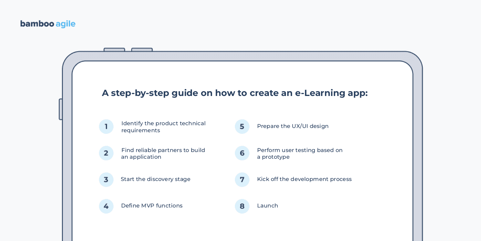 how to create an e-Learning app