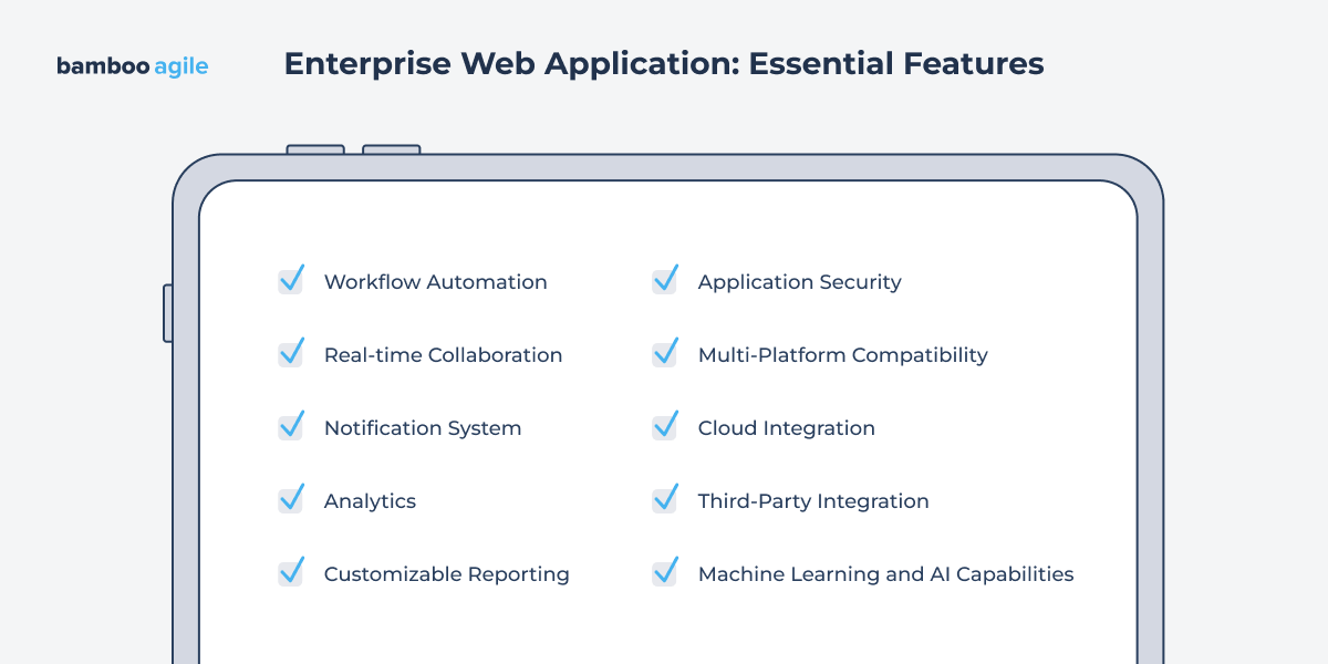 Enterprise web application: essential features