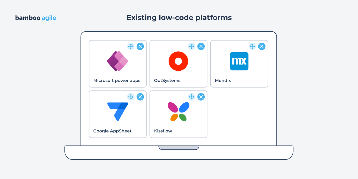 Existing low-code platforms