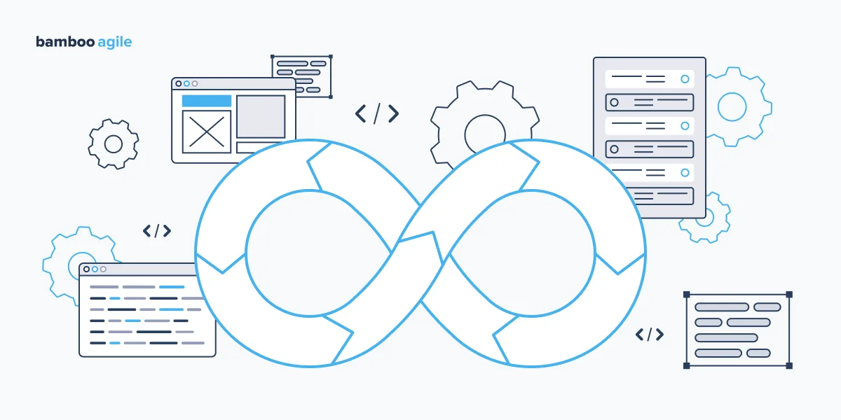 CI/CD Best Practices & Security Checklist: How to Keep Up