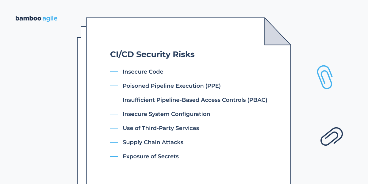 CI/CD security risks