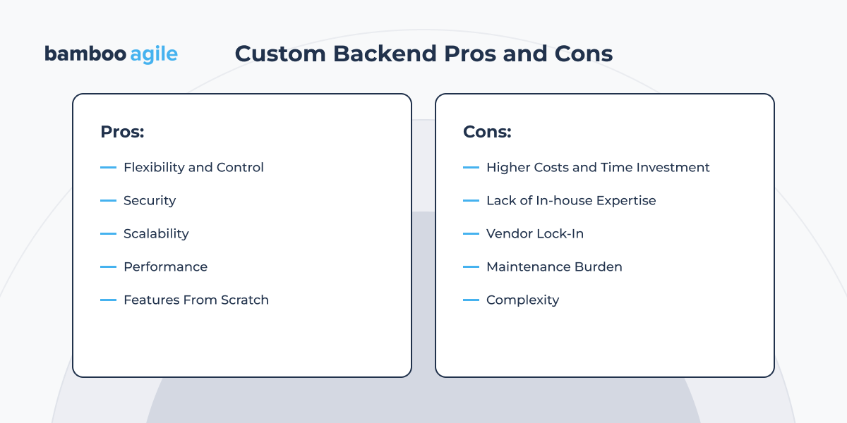 Custom Backend Pros and Cons