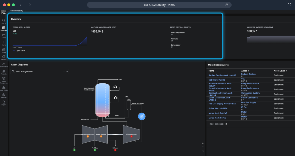 innovative energy solutions