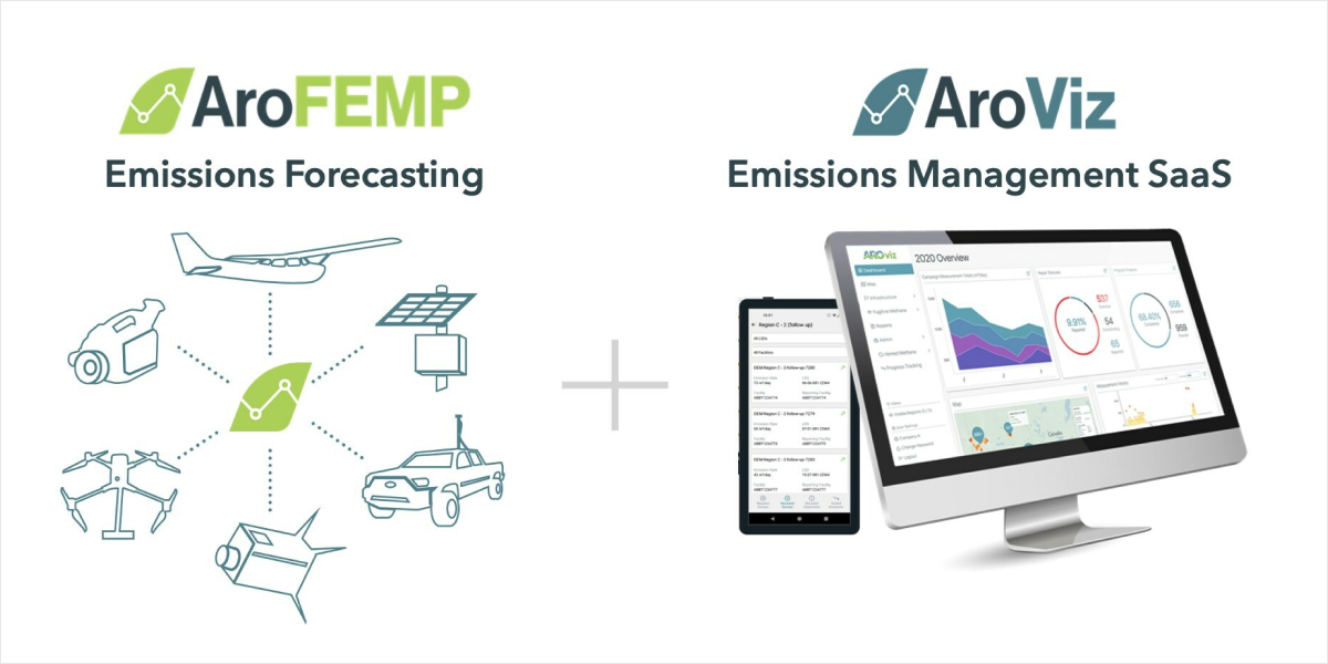 methane managemenr