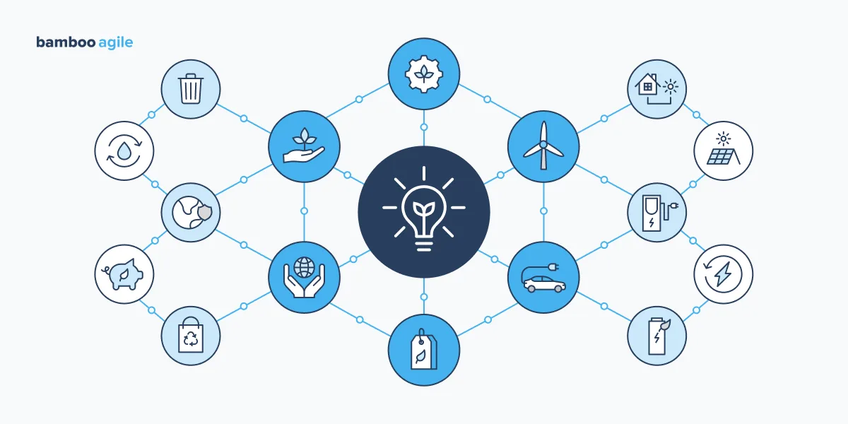 climate tech companies