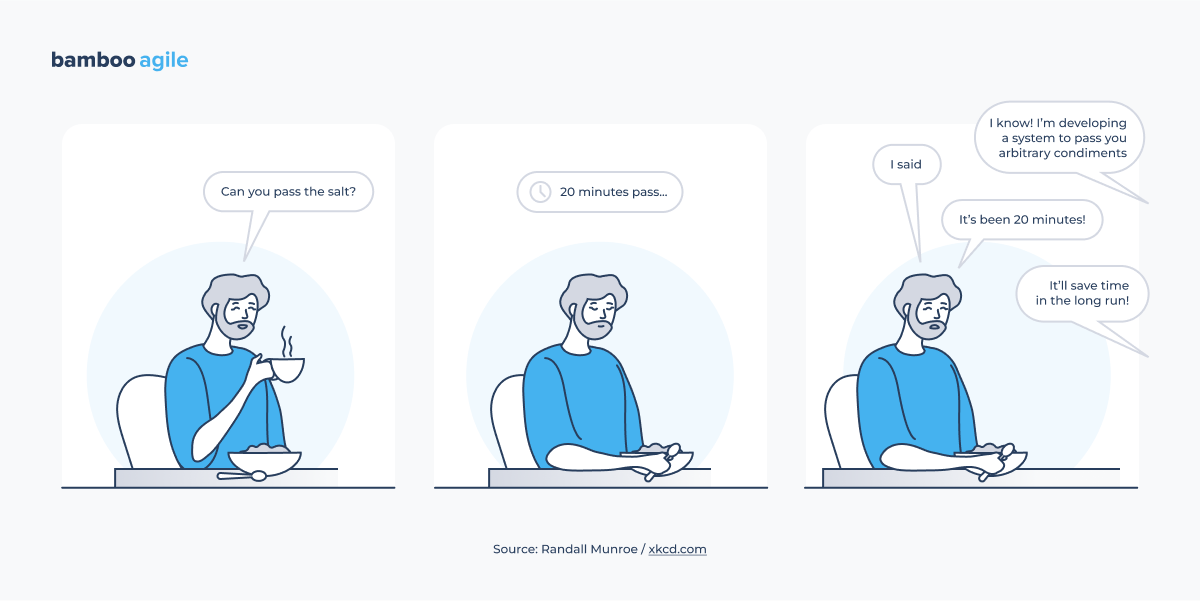 System development comics