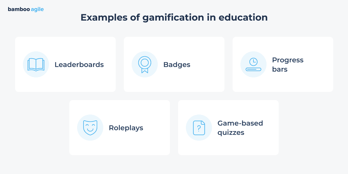 gamification in education