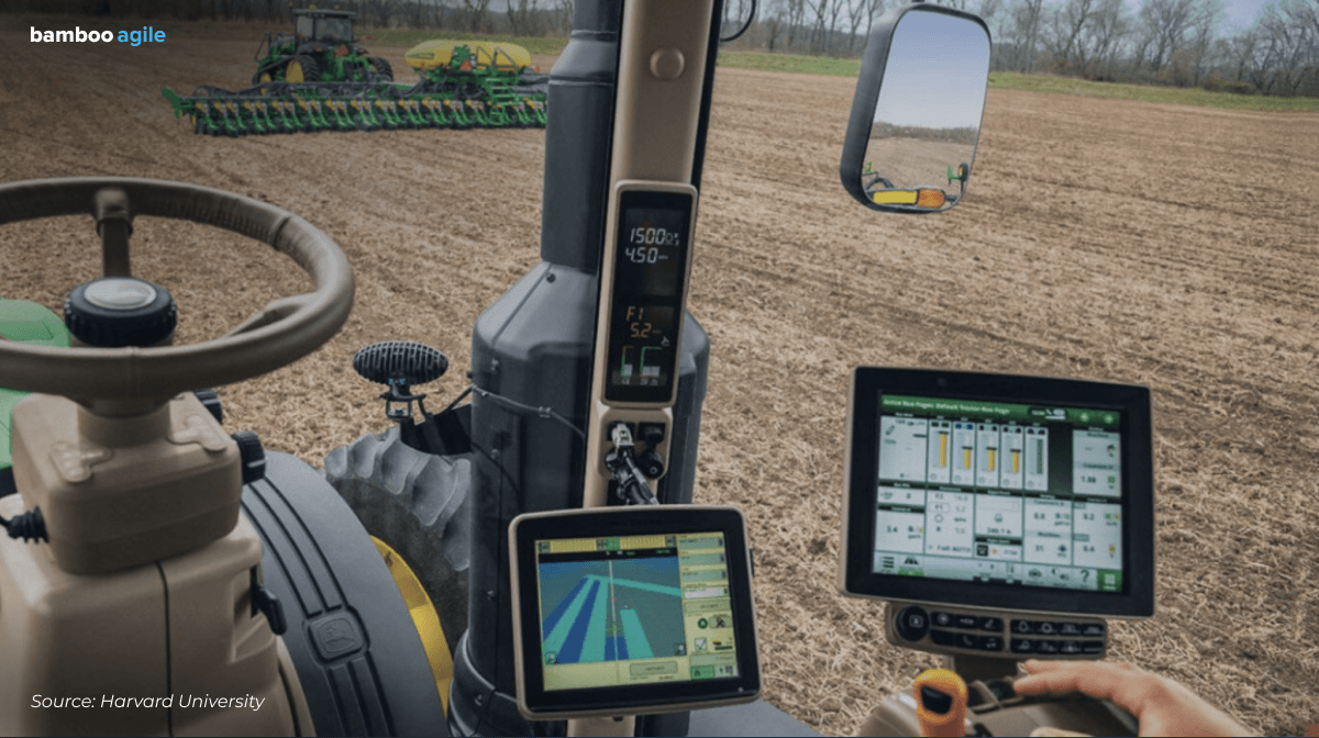 John Deere Machine Sync