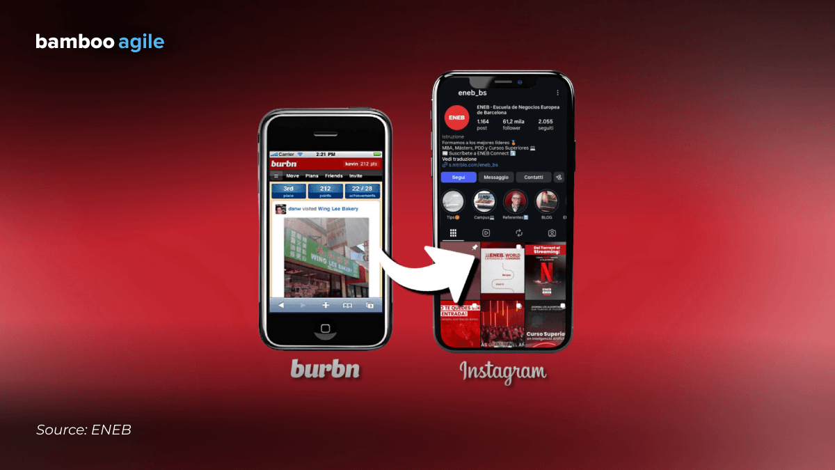 Burbn to Instagram