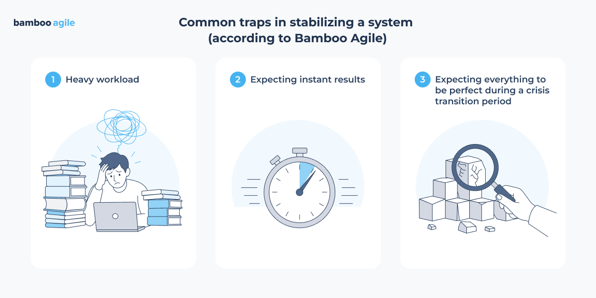 common pitfalls in stabilizing a system, according to Bamboo Agile