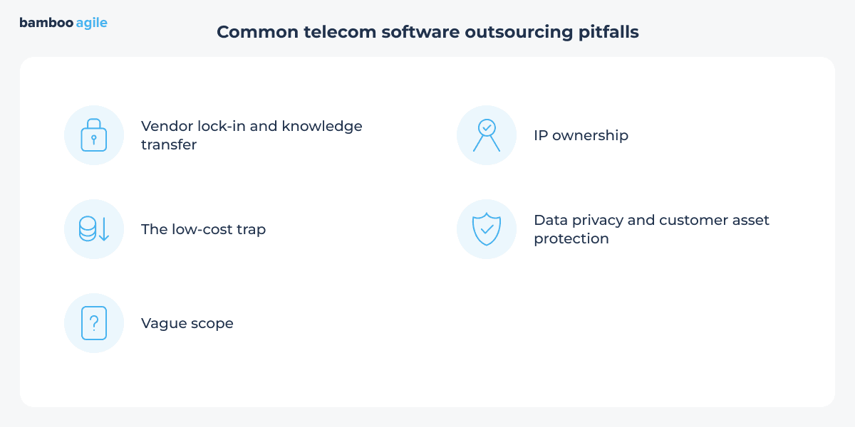 telecom software outsourcing challenges