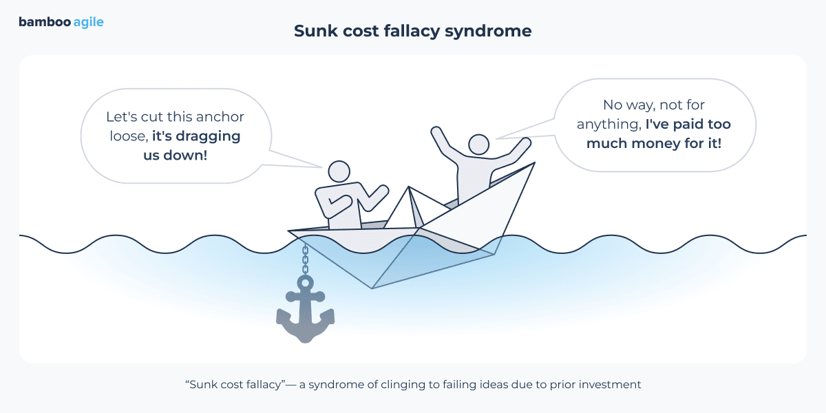 sunk cost fallacy syndrome in design