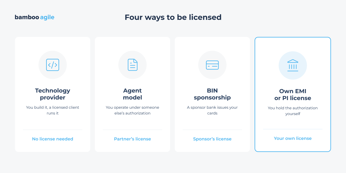 four ways to be licensed